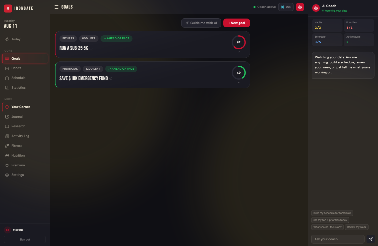 Goals screen: measurable targets and milestones